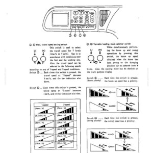 Kobelco SK200, SK200LC Super Mark V Hydraulic Excavator Operator Owners Operation Manual | Instant Pdf Download imagen 5