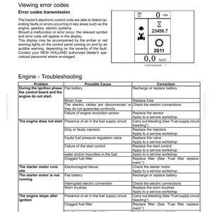 Puede incluir: Una p&aacute;gina de manual t&eacute;cnico titulada 8 - TROUBLESHOOTING, que presenta una tabla de problemas, causas y correcciones del motor. Incluye un gr&aacute;fico de pantalla digital que muestra 0 rpm, 23456.7 horas, 2011 y 0.0 km/h para un tractor New Holland.