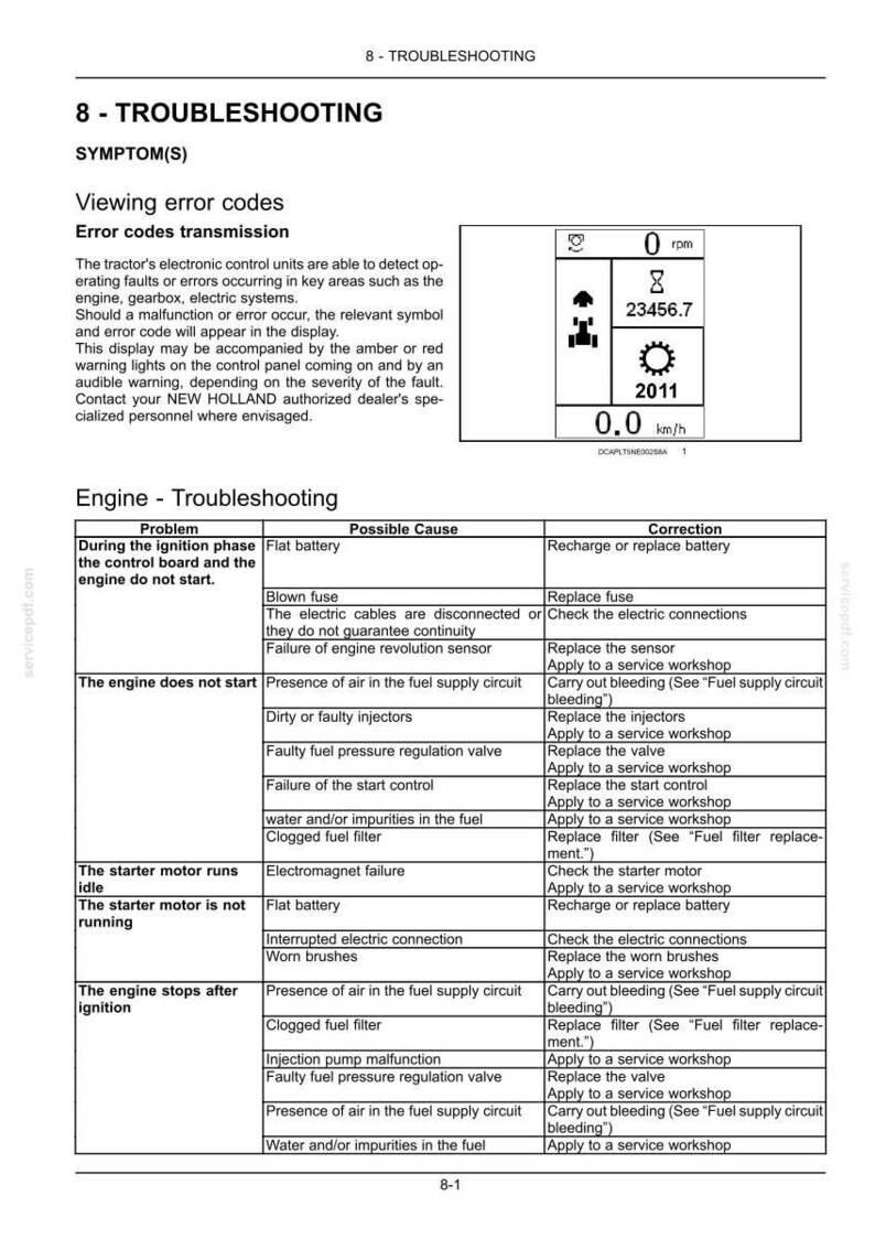 Puede incluir: Una p&aacute;gina de manual t&eacute;cnico titulada 8 - TROUBLESHOOTING, que presenta una tabla de problemas, causas y correcciones del motor. Incluye un gr&aacute;fico de pantalla digital que muestra 0 rpm, 23456.7 horas, 2011 y 0.0 km/h para un tractor New Holland.