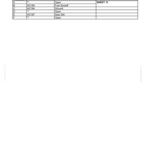 May include: Diagram of electrical systems, specifically a connector labeled C18 - Operators Safety Module. The table lists pin numbers, wire numbers, circuit references, and the electrical schematic frame. The text includes "Fuel Shutoff" and "Seat SW".