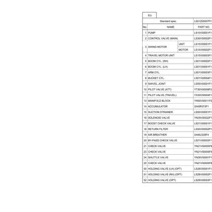 May include: A technical specification table labeled EU with standard spec LS01Z00007P1. The table lists mechanical components including pump, control valve, swing motor, travel motor unit, cylinders, swivel joint, pilot valves, and various valves.