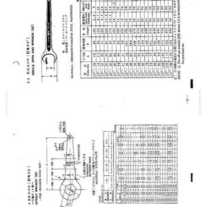 May include: A technical document page featuring a single open end wrench illustration and a corresponding specification table for chromium-vanadium steel tools, alongside a diagram for an offset wrench with metric dimension labels and data.