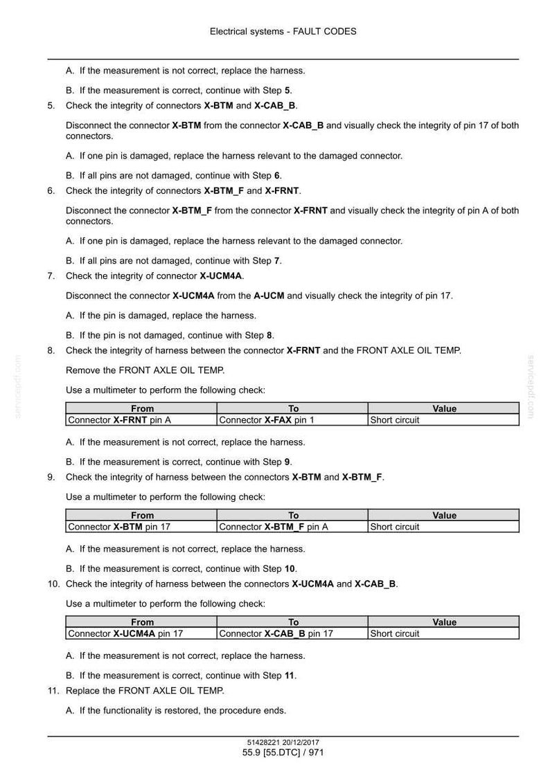 May include: A page from a manual detailing electrical system fault codes. The text includes instructions for checking connectors and replacing harnesses, with tables for multimeter checks. The document is dated December 20, 2017.