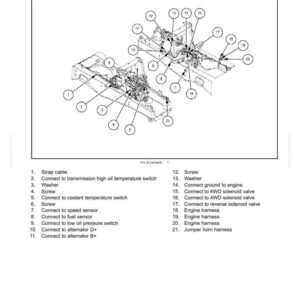 May include: Diagram of wiring harnesses for engine/chassis and transmission. Labeled components include strap cable, washers, screws, and connectors to various sensors and valves. Text at the top reads "Wiring harnesses - Component identification."