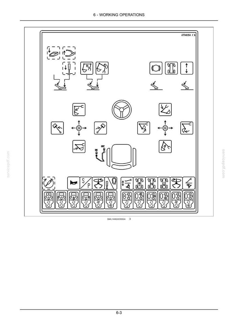 May include: Diagram of a control panel with various symbols and icons. The panel includes a steering wheel, seat, and numerous operational symbols, such as arrows, lines, and other indicators. The text "6 - WORKING OPERATIONS" is at the top.