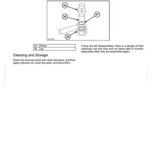 May include: Diagram illustrating hydraulic cylinder disassembly, focusing on pin bushing removal. The image features numbered components and instructions for cleaning and storage. Text includes "Procedures for Operation/Assembly and Disassembly of Hydraulic Cylinder (made by KYB)".