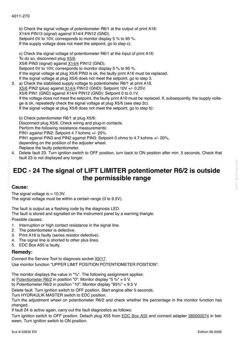 May include: A technical service document titled 4011-270 detailing diagnostic procedures for the EDC 24 lift limiter potentiometer R6/2. The text outlines signal voltage checks, fault causes, and remedy steps for electrical system maintenance.