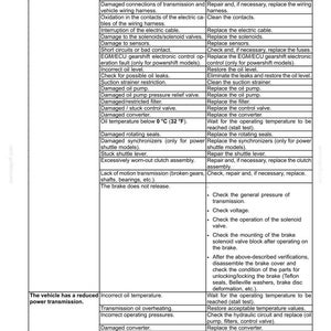 New Holland B95c, B95c Lr, B95c Tc, B110C Tier 4B (final) Tractor Loader Backhoe Operator Owners Operation Manual | Instant PDF Download image 10