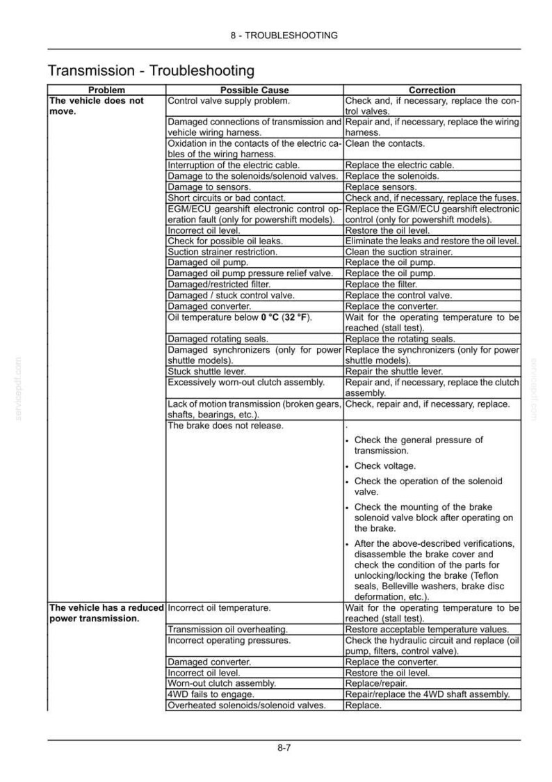 New Holland B95c, B95c Lr, B95c Tc, B110C Tier 4B (final) Tractor Loader Backhoe Operator Owners Operation Manual | Instant PDF Download image 10