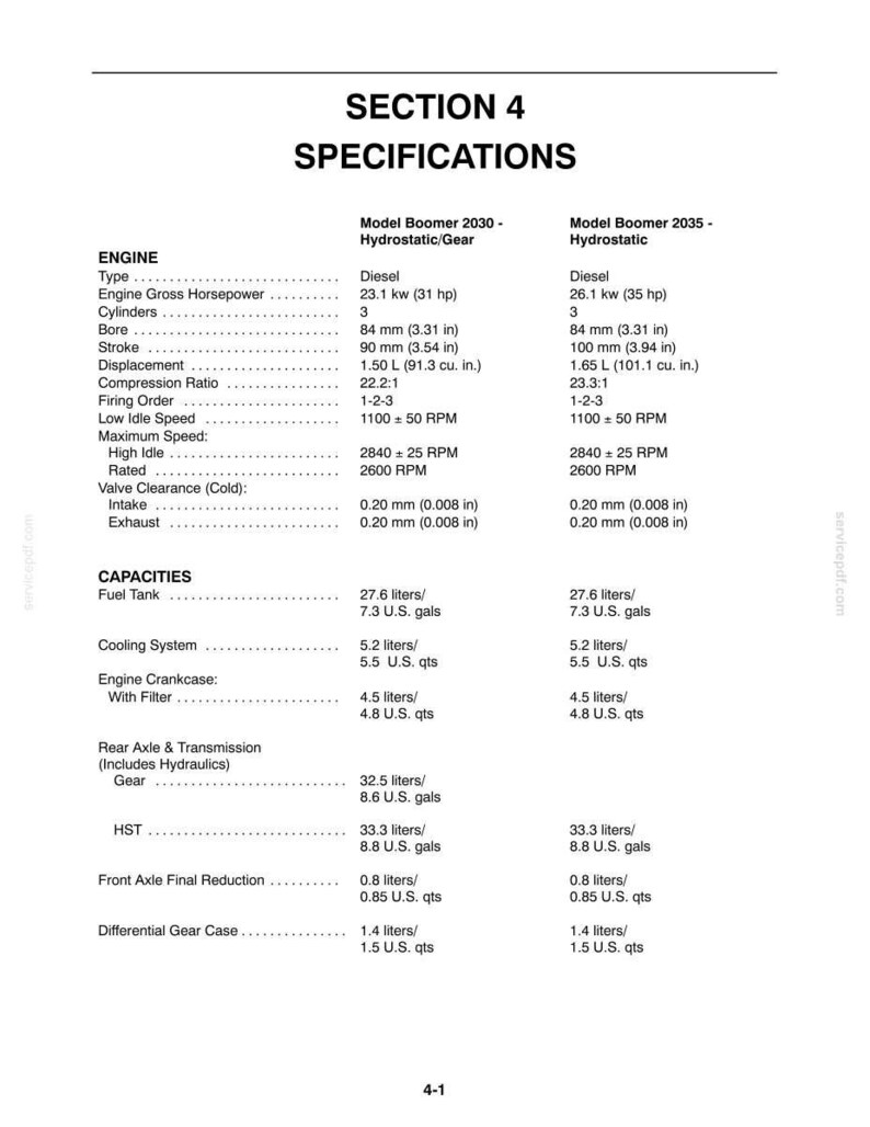 Puede incluir: Un documento de especificaciones t&eacute;cnicas titulado Section 4 Specifications, que detalla los datos del motor y las capacidades de los modelos de tractor Boomer 2030 y 2035. Enumera las m&eacute;tricas del motor di&eacute;sel, incluyendo potencia, di&aacute;metro, carrera y cilindrada.