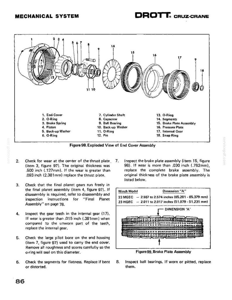 Op de afbeelding: Een explosietekening van een mechanisch systeem van een DROTT CRUZ-CRANE, met gelabelde onderdelen waaronder een einddeksel, O-ringen en remplaatassemblage. Tekst bevat afmetingen in inches en millimeters.