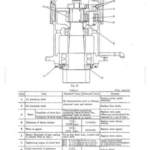 May include: A technical diagram labeled 4.3 MAINTENANCE STANDARDS and Fig. 31, showing a cross-section of a mechanical assembly with components marked A through H. Below the drawing, Table 3 lists standard and allowable values in inches.