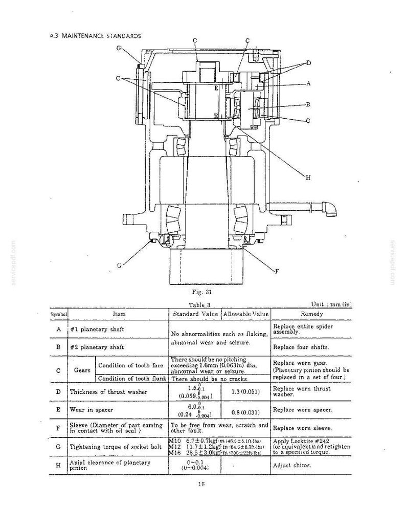 May include: A technical diagram labeled 4.3 MAINTENANCE STANDARDS and Fig. 31, showing a cross-section of a mechanical assembly with components marked A through H. Below the drawing, Table 3 lists standard and allowable values in inches.