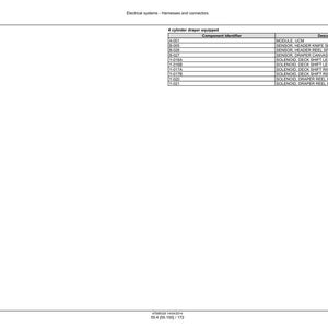 May include: A technical diagram with the title "Electrical systems - Harnesses and connectors." The diagram includes a table labeled "4 cylinder draper equipped" with component identifiers and descriptions, such as "MODULE UCM" and "SENSOR HEADER KNIFE SPEED."