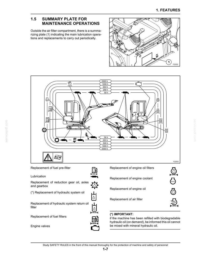 May include: A detailed diagram from a maintenance manual, illustrating the summary plate for maintenance operations. The diagram includes schematics of machinery components, replacement schedules, and safety instructions. Text includes "SUMMARY PLATE FOR MAINTENANCE OPERATIONS".