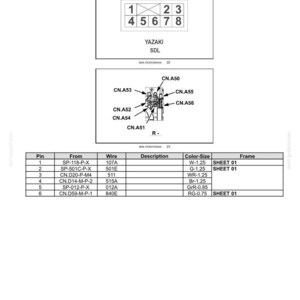 May include: Diagram of electrical connectors, labeled CN.A52, CN.A53, CN.A50, CN.A55, CN.A56, CN.A54, and CN.A51. Includes a table with pin, wire, description, and color-size information. The text "YAZAKI SDL" is also present.