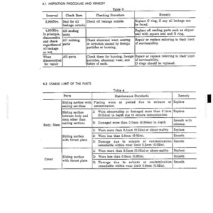 Kobelco Sk310 Iii SK310LC III Hydraulic Excavator Service Repair Workshop Manual | Instant PDF Download image 11