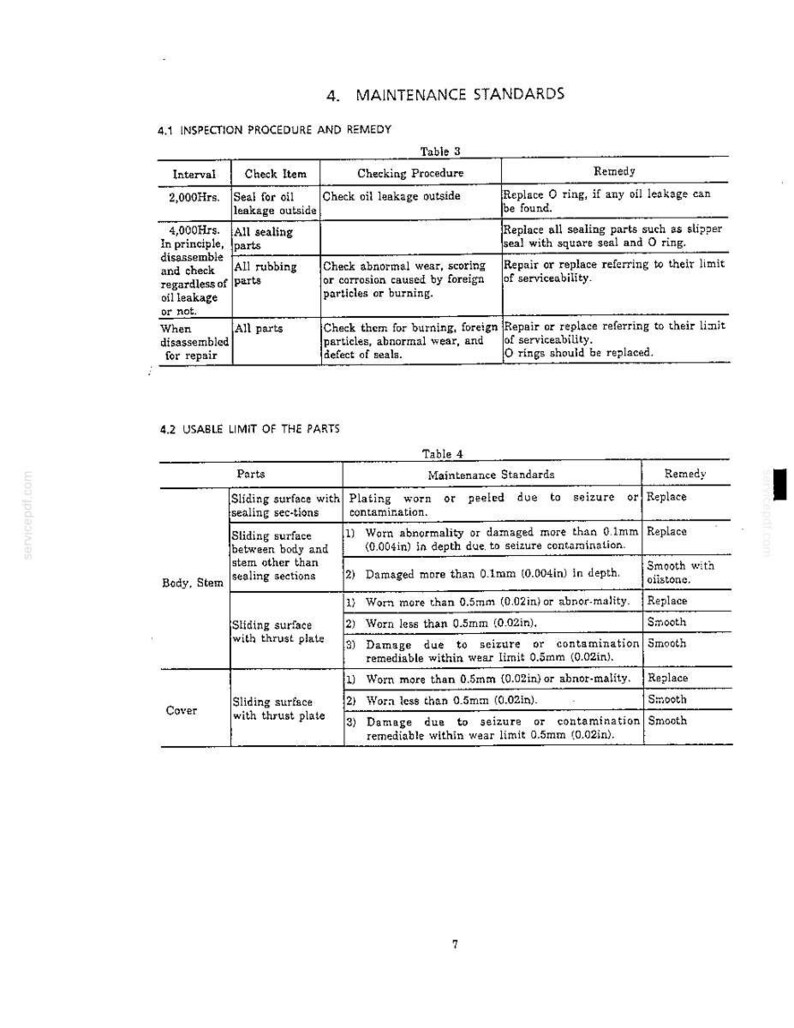 Kobelco Sk310 Iii SK310LC III Hydraulic Excavator Service Repair Workshop Manual | Instant PDF Download image 11