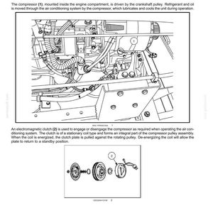 May include: Diagram of an air-conditioning compressor with static description. The image shows the compressor and its components, including an electromagnetic clutch. Text includes part numbers and operational details.