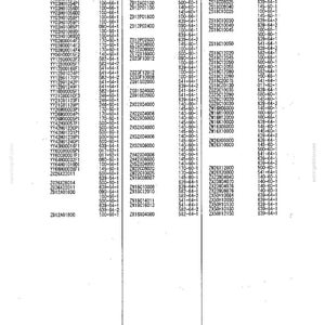 May include: A technical document page titled INDEX FOR PARTS No. SK135SR(LC)-1E TELESCOPIC PARTS. The document contains a structured list of alphanumeric part numbers organized in three columns, each paired with its corresponding page number reference.
