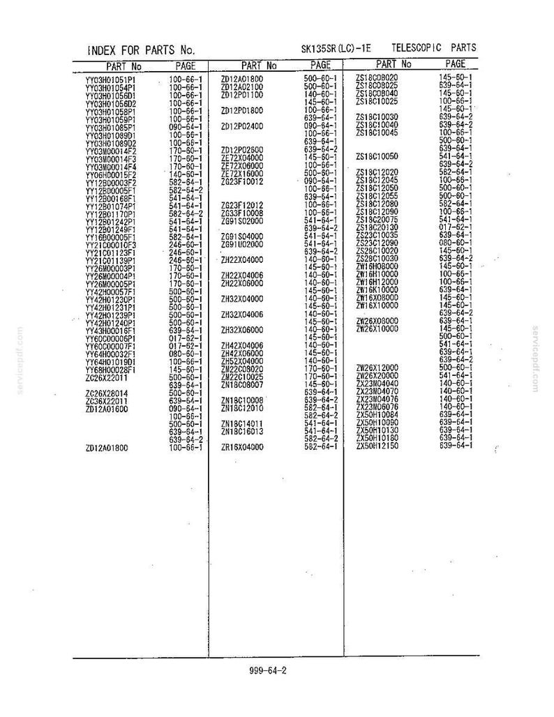 May include: A technical document page titled INDEX FOR PARTS No. SK135SR(LC)-1E TELESCOPIC PARTS. The document contains a structured list of alphanumeric part numbers organized in three columns, each paired with its corresponding page number reference.