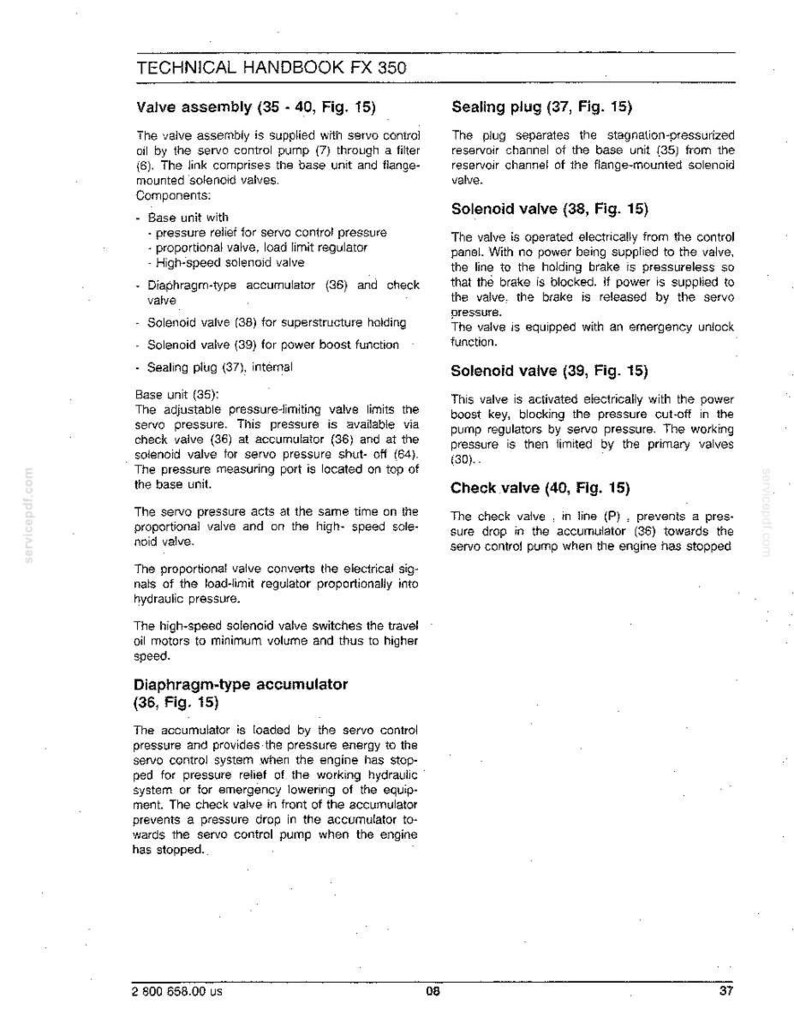 May include: Technical handbook page for FX 350, detailing valve assembly, solenoid valves, and accumulator functions. Includes diagrams and text descriptions of components and their operations. Features text and diagrams.