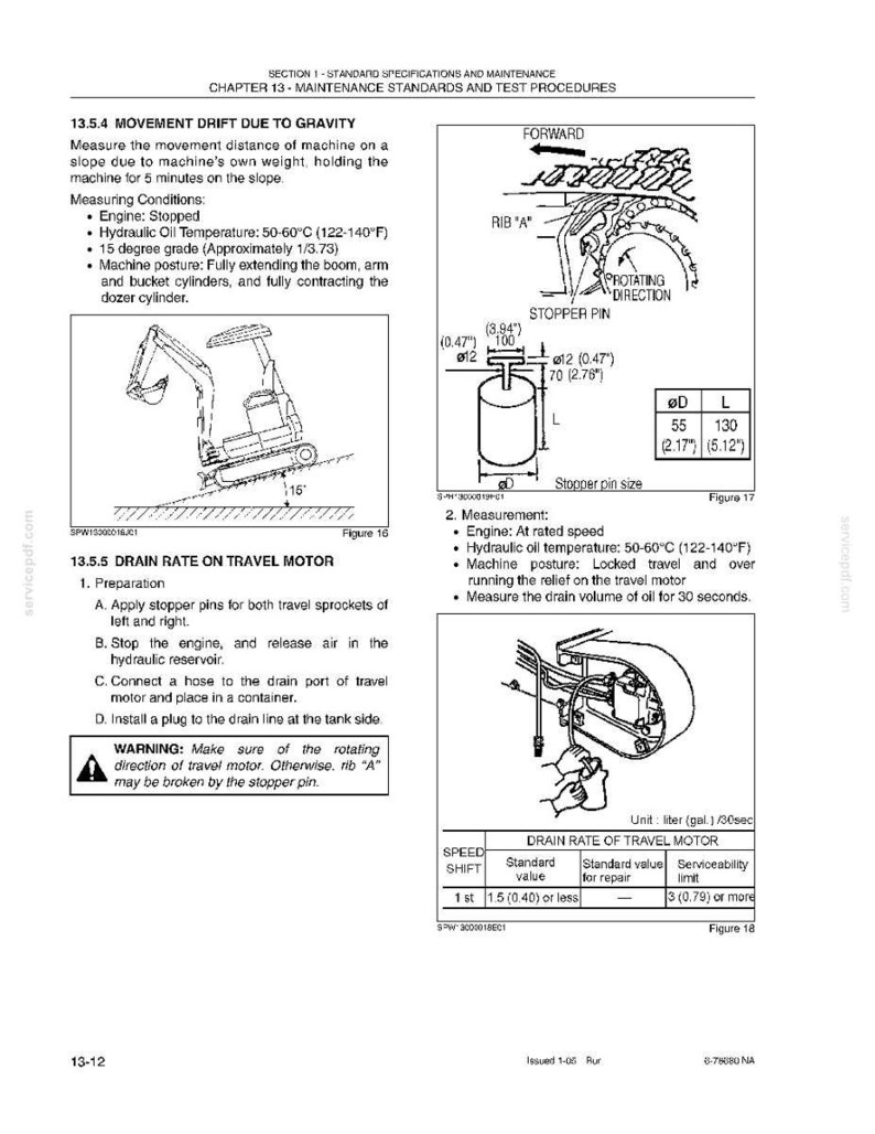 May include: Technical diagram from a manual detailing maintenance procedures for a machine. Includes diagrams for movement drift, drain rate, and stopper pin sizes. Measurements are in inches and degrees Fahrenheit.