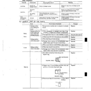 Kobelco K907-Ii, K907LC-II Hydraulische Bagger Service Reparatur Werkstatt-Handbuch | Sofort PDF Download Bild 10