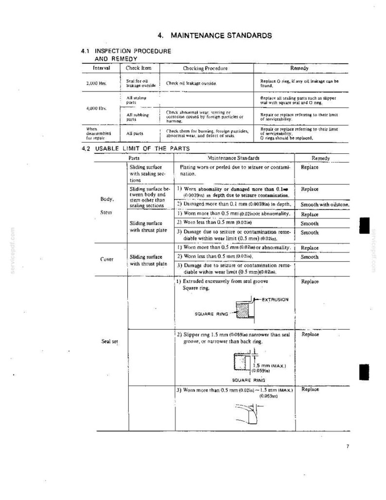 Kobelco K907-Ii, K907LC-II Hydraulische Bagger Service Reparatur Werkstatt-Handbuch | Sofort PDF Download Bild 10