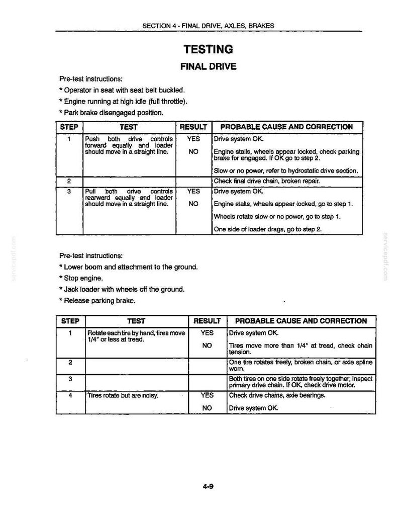 Peut inclure: Une page de document technique intitul&eacute;e Section 4 - Final Drive, Axles, Brakes. Elle contient deux tableaux d&eacute;taillant les proc&eacute;dures de test pour un chargeur, incluant les instructions pr&eacute;alables, les &eacute;tapes, les tests et les corrections.