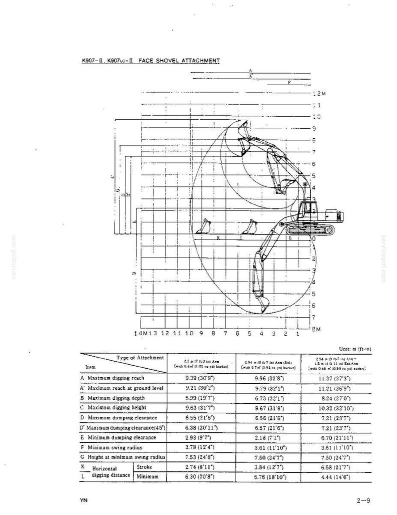Kobelco K907 Ii, K907LC Ii Hydraulic Excavator Operator Owners Operation Manual | Instant Pdf Download image 3