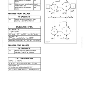 New Holland TD4040F Tractor Operator Owners Operation Manual | Instant PDF Download image 4