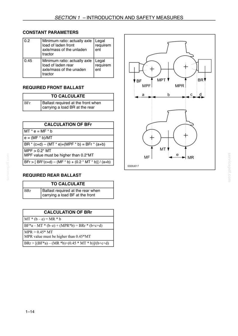 New Holland TD4040F Tractor Operator Owners Operation Manual | Instant PDF Download image 4