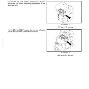 May include: Diagram of a tool box for maintenance on a machine. The image shows two different locations for the tool box, depending on the model. Text includes "21F and 121F tool box" and "221F and 321F tool box."