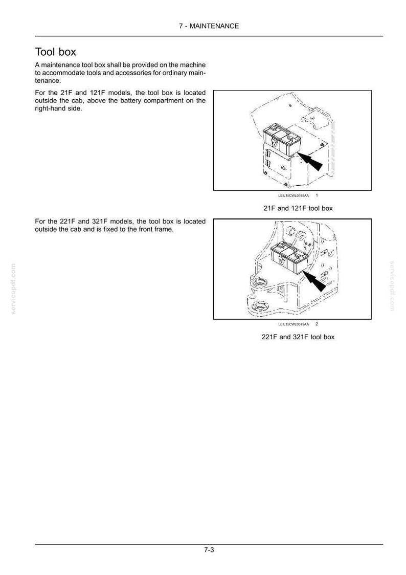May include: Diagram of a tool box for maintenance on a machine. The image shows two different locations for the tool box, depending on the model. Text includes "21F and 121F tool box" and "221F and 321F tool box."