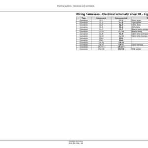 May include: A white schematic sheet titled "Wiring harnesses - Electrical schematic sheet 08 - Lighting." The sheet lists connectors, components, connections, and descriptions for various lighting components, including room lamps and cabin harnesses.