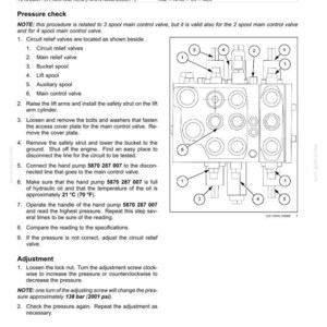 May include: Diagram of a main control valve with numbered components and instructions for testing and adjusting circuit relief valves. Includes temperature in Fahrenheit and pressure in psi.