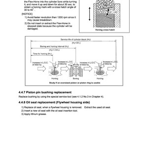 May include: Diagram from a manual detailing engine disassembly, inspection, and reassembly. Includes instructions for honing, boring, and oil seal replacement. Features diagrams and text for technical guidance.