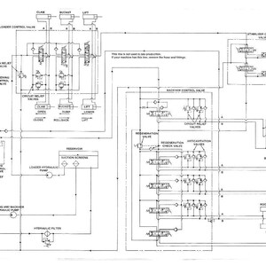 May include: A detailed black and white schematic diagram of a hydraulic system, featuring various valves, pumps, and control elements. The diagram includes labels such as "Loader Control Valve," "Reservoir," and "Hydraulic Filter," illustrating the system's components and their connections.