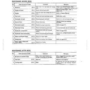 Kobelco MD240B LC Hydraulic Excavator Operator Owners Operation Manual | Instant PDF Download image 6