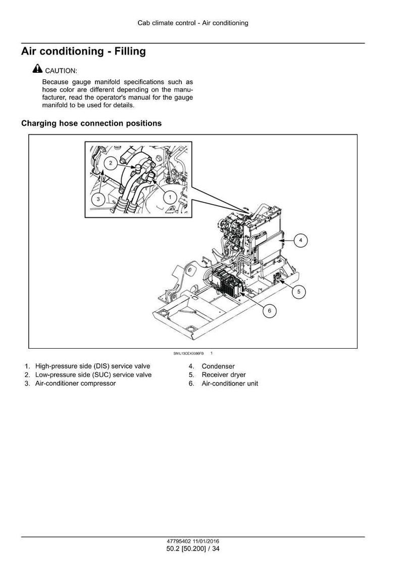 May include: Diagram of an air conditioning system with labels for components like the condenser, receiver dryer, and compressor. Includes a caution about gauge manifold specifications and charging hose connection positions.