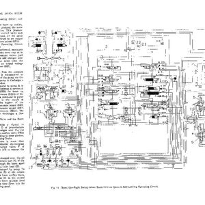 May include: A technical engineering schematic diagram in black and white, featuring complex hydraulic circuit lines, numbered components, and detailed text blocks explaining the boom and swing operating circuits for heavy machinery equipment.