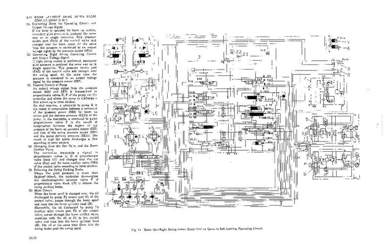 May include: A technical engineering schematic diagram in black and white, featuring complex hydraulic circuit lines, numbered components, and detailed text blocks explaining the boom and swing operating circuits for heavy machinery equipment.