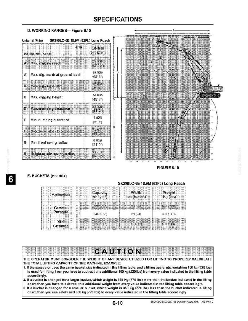 Kobelco Sk290lc-6e, SK330LC-6E Hydraulic Excavator Operator Owners Operation Manual | Instant PDF Download imagen 10