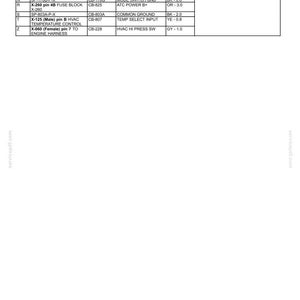 Case Magnum 250, 280, 310, 340, 380 Rowtrac traktor service- och reparationshandbok | Direkt PDF-nedladdning bild 8