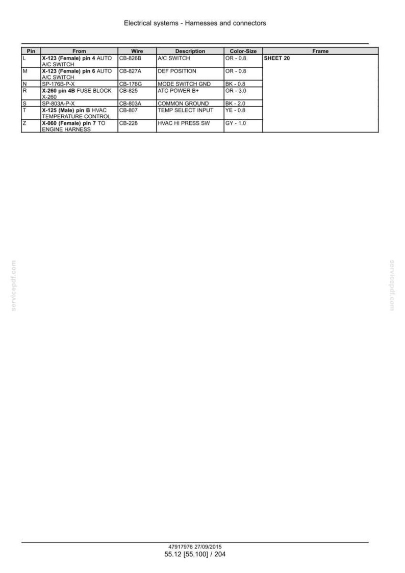 Case Magnum 250, 280, 310, 340, 380 Rowtrac traktor service- och reparationshandbok | Direkt PDF-nedladdning bild 8