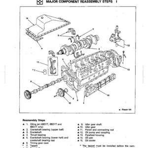 Kobelco SK100 SK120LC Hydraulic Excavator Service Repair Workshop Manual | Instant PDF Download image 7