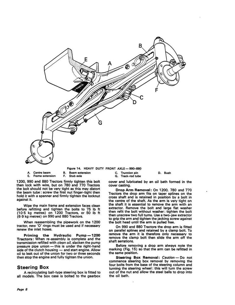 May include: Diagram of a heavy-duty front axle for tractors, with labeled components including the center beam, beam extension, and stub axle. The image includes text with instructions for maintenance and repair.