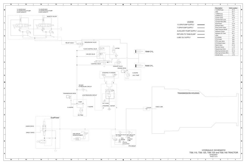 May include: A detailed hydraulic schematic diagram for T56, 110, T56, 120, T56, 125, and T56 140 tractors. The diagram is in black and white, showing various components and their connections. Includes a legend and component descriptions.