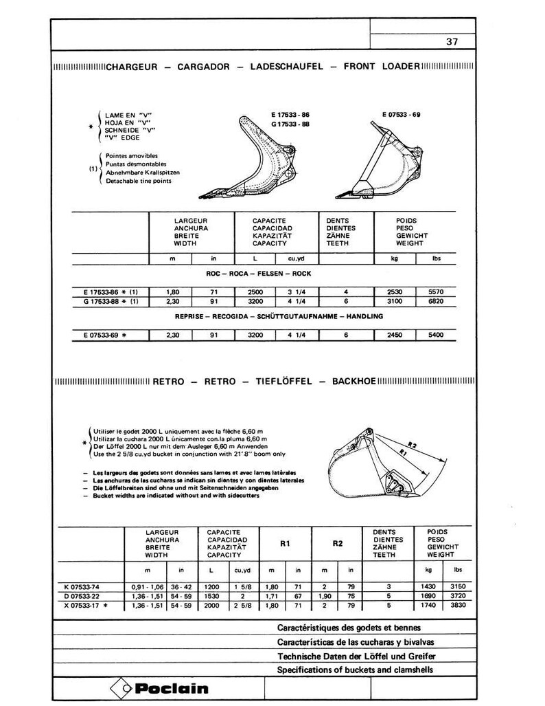 May include: Technical diagram of front loader and backhoe buckets, with measurements in inches and cubic yards. Includes specifications for capacity, width, teeth, and weight in pounds. The diagram is labeled with the brand name Poclain.